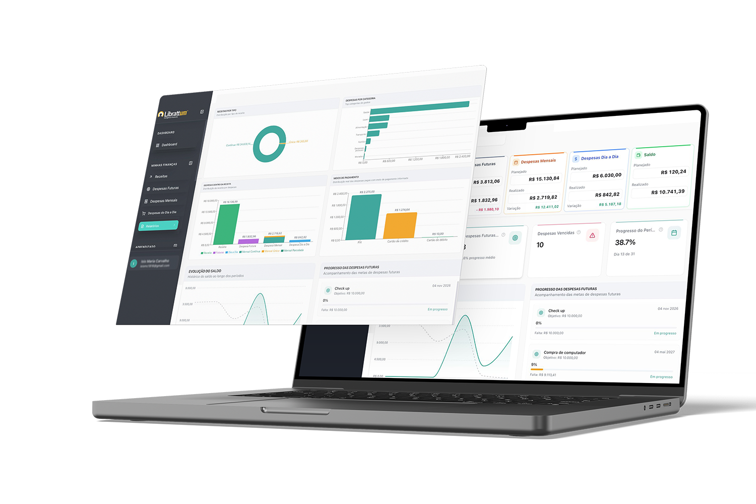 Tela da plataforma financeira Librattum em notebook, com dashboard e relatórios financeiros